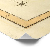 ヴィンテージカリブの下諸島地図(1816) ポスター (角)