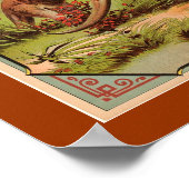 ヴィンテージカンガルー広告 ポスター (角)