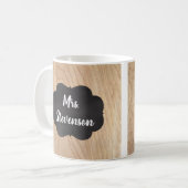 ヴィンテージカントリーウッドオス/メス先生カスタム コーヒーマグカップ (正面左)