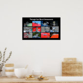 ヴィンテージカーフードオーナメントポスター ポスター (キッチン)