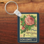 ヴィンテージガイドバラ文化本カバーアート1891 キーホルダー (正面)