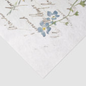 ヴィンテージガーデンコラージュ組織 薄葉紙 (詳細)