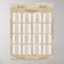 ヴィンテージキャンバスとレースの外観のシーティングチャート16表 ポスター