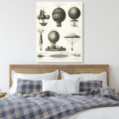 ヴィンテージキャンバス印刷ホットエアバルーン航空 キャンバスプリント (インサイチュ (寝室))