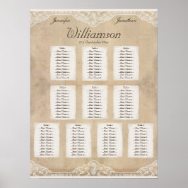 ヴィンテージキャンバス、紙、レースルックのシーティングチャート3 ポスター
