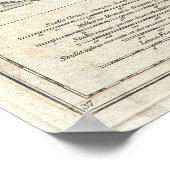 ヴィンテージギリシャの地図（1794年） ポスター (角)