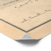 ヴィンテージギリシャの地図（1841年） ポスター (角)