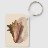 ヴィンテージクィーンコンチシーシェルシェル，海洋動物 キーホルダー (裏面)