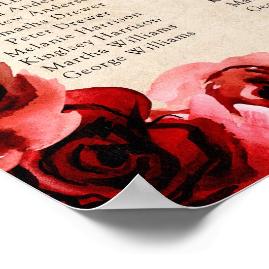 ヴィンテージクインセアニラ表の座席表 ポスター (角)