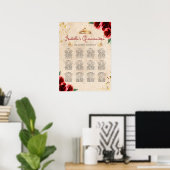 ヴィンテージクインセアニラ表の座席表 ポスター (ホームオフィス)