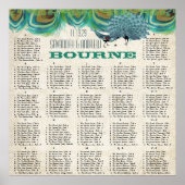 ヴィンテージクジャクの羽結婚根の座図 ポスター (正面)