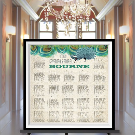 ヴィンテージクジャクの羽結婚根の座図 ポスター