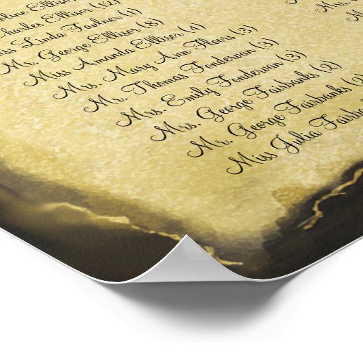 ヴィンテージクジャックシーティングチャートのまわりに130名のゲスト ポスター (角)