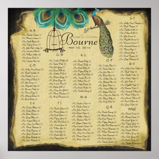 ヴィンテージクジャックシーティングチャートのまわりに130名のゲスト ポスター (正面)