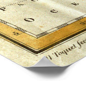 ヴィンテージクリストファー・コロンブスの航海地図(1828年) ポスター (角)