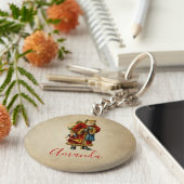 ヴィンテージクリスマスオールドワールドサンタクロース キーホルダー (側面)