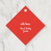 ヴィンテージクリスマスツリーオーナメントズホリデイ フェイバータグ (裏面)