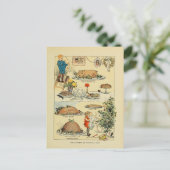 ヴィンテージクリスマスフーズアンティーククックブック ポストカード (スタンド正面)