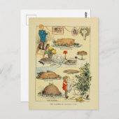 ヴィンテージクリスマスフーズアンティーククックブック ポストカード (正面/裏面)