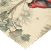 ヴィンテージクリスマスブルージェイ赤モッキンバード テーブルクロス (アングル)