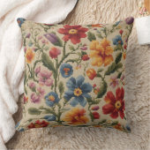 ヴィンテージクロスステッチカラフルフローラルパターン クッション (ブランケット)