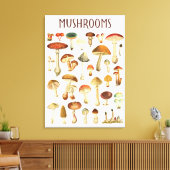 ヴィンテージグラフ キャンバスプリント (インサイチュ (リビング))