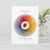 ヴィンテージグリーティングカードカラーホイールfor Artists サンキューカード (スタンド正面)