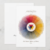 ヴィンテージグリーティングカードカラーホイールfor Artists サンキューカード (正面/裏面)