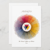 ヴィンテージグリーティングカードカラーホイールfor Artists サンキューカード (正面/裏面)