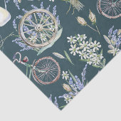 ヴィンテージグリーンウォーター色フローラ 薄葉紙 (詳細)