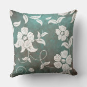 ヴィンテージグリーンティール(緑がかった色)クリームフラワー クッション (裏面)