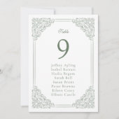 ヴィンテージグリーンフレームテーブル番号座席表 (正面)