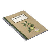 ヴィンテージグリーンマンゴスチン組成パーソナライズされた物 ノートブック (右側)