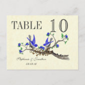 ヴィンテージグレー王室のバードブルー花数 ポストカード (裏面)