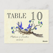 ヴィンテージグレー王室のバードブルー花数 ポストカード (裏面)