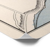 ヴィンテージケベック市の地図(1915) ポスター (角)