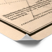 ヴィンテージケンタッキーの地図(1873年) ポスター (角)