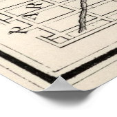 ヴィンテージケンタッキーの地図(1884) ポスター (角)