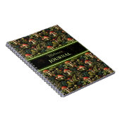 ヴィンテージコテージコアマッシュルームスパイラルジャーナル ノートブック (右側)