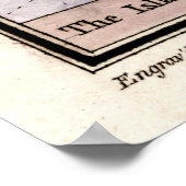 ヴィンテージコルシカ・フランスの地図（1801年） ポスター (角)