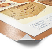 ヴィンテージコレージの家計，カブトムン， 1923 フォトプリント            (角)