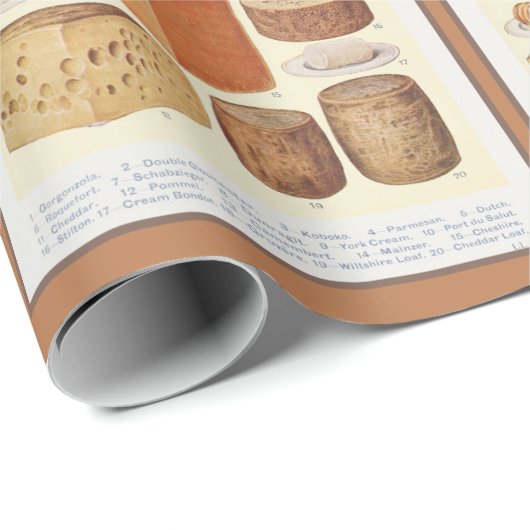 ヴィンテージコレージの家計,カブトムン, 1923 ラッピングペーパー (ロールコーナー)