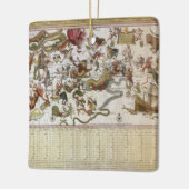 ヴィンテージコンステレーションスターマップバイバックアとブローン セラミックオーナメント (左)