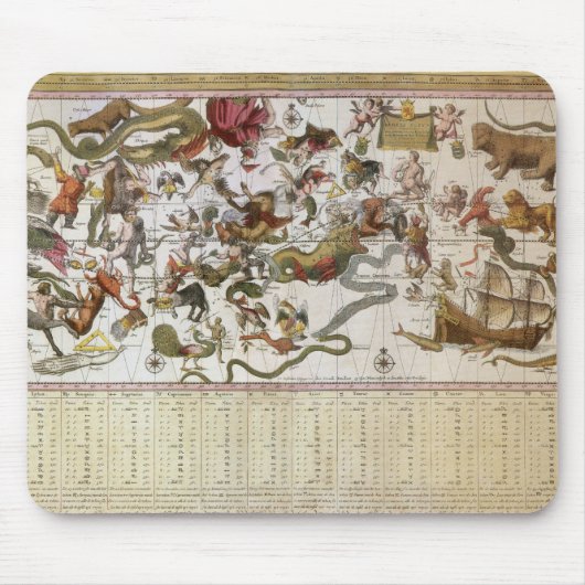 ヴィンテージコンステレーションスターマップバイバックアとブローン マウスパッド (正面)