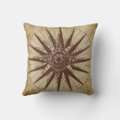 ヴィンテージコンパスバラアート装飾タンクッション クッション (裏面)