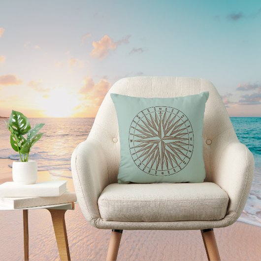 ヴィンテージコンパスバライラストレーションオンヴィンテージグリーン クッション