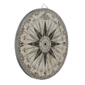 ヴィンテージコンパスバラ ダーツボード (正面左)