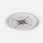 ヴィンテージコンパスバラ  ペーパープレート (アングル)