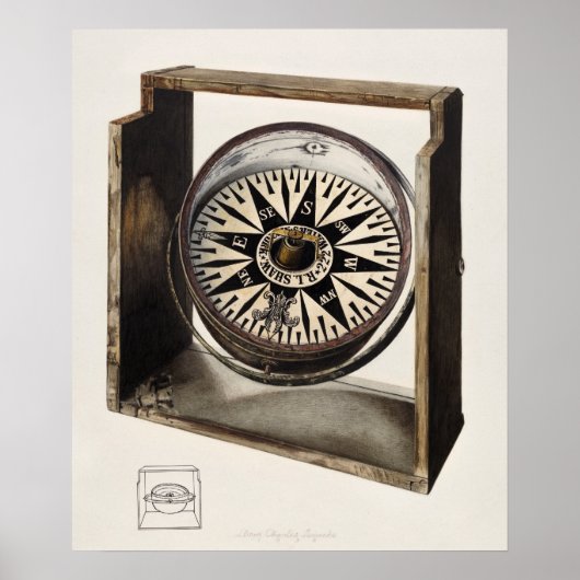 ヴィンテージコンパスポスター ポスター (正面)