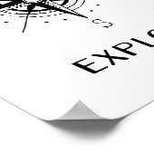 ヴィンテージコンパス旅行ポスター「EXPLORE」 ポスター (角)